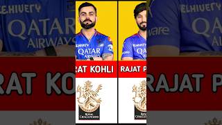 RCB IPL 2025 Squad  Rcb Squad for ipl 2025  Rcb Squad shorts shortsfeed [upl. by Nayarb311]