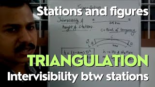 Triangulation  Stations and figures  Intervisibility btw stations  Surveying [upl. by Akemor243]