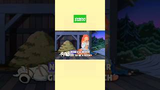 Lois amp Peter as cindrella amp Prince charming  funny familyguy shorts [upl. by Oiramad]