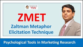 ZMET  Zaltman Metaphor Elicitation Technique I Psychological Tools I Shorts I Dr Vijay Prakash [upl. by Edbert]