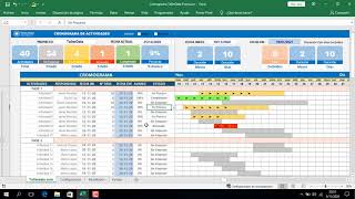 Cronograma de Actvidades en Excel [upl. by Sixela950]