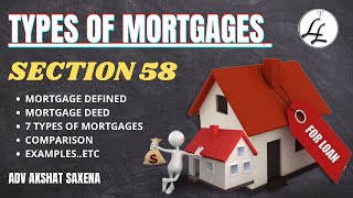 TYPES OF MORTGAGES  SECTION 58 TRANSFER OF PROPERTY ACT  MORTGAGE amp ITS DEFINITIONS SECTION 70 [upl. by Evanne]