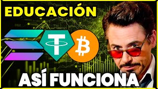 💰 El Futuro de la Educación con Criptomonedas ¡Explora su Potencial y Aplicaciones 🚀 [upl. by Linell540]