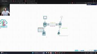 VPN IPsec Configurar Manualmente con fortinet V70 [upl. by Endys]