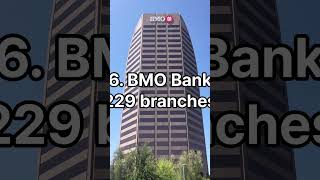 Top 10 2024 Banks with the Most Branches in California [upl. by Ybab]