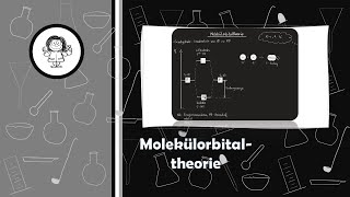 Molekülorbitaltheorie  MOTheorie  am Beispiel eines Wasserstoffmoleküls [upl. by Tnecillim]