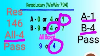 41124 Kerala Lottery Guessing 3pmWin Win794 Madurai Guru Videos  Kerala State Lottery [upl. by Zeuqirdor]