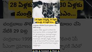 Chandrababu Naidus Journey as Chief Minister [upl. by Odell551]