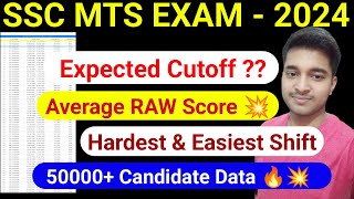 SSC MTS 2024 All Shift Average Score 🔥😳 Expected Cutoff SSC MTS 2024💥  ssc mts 2024 Answer key Out [upl. by Alethia]