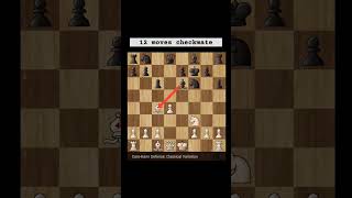 Chess  chess trick  best checkmate chess checkmate viralvideo trending [upl. by Schrader]