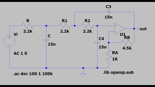 Design and simulation of 3rd order Butterworth Low Pass Filter using LTspice [upl. by Aneetsirk257]