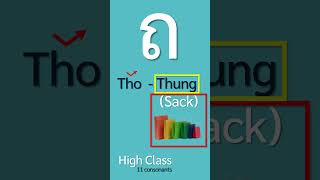 THAI Consonant  Highclass group  shorts [upl. by Peony448]