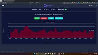 ANIMMA STRESSER  DSTAT POWERFUL L4  L7 ATTACKS [upl. by Main855]