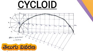 How to draw cycloid in Telugu explain [upl. by Naginnarb]