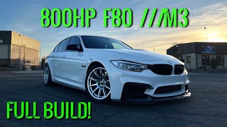 BUILDING A 800HP F80 M3 IN 15 MINUTES [upl. by Alston417]