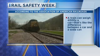 Rail Safety Week 919 [upl. by Marcelia]