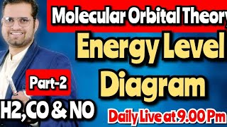 Molecular Orbital TheoryPart2Energy Level DiagramCOampNO Diagrams bedkdian bsc1stsemester [upl. by Ahsot232]