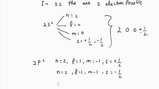 GaAs Quantum Well Laser Consider the GaAs quantum well with a  10 nm shown in Figure 1 a 20 pts Ca [upl. by Dralliw]