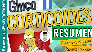 CORTICOSTEROIDES  RESUMEN completo Clasificación Estructura Química Fisiología Parte 1 [upl. by Isus]