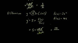 How to Differentiate Ln functions and Integrate 1x functions [upl. by Coyle898]