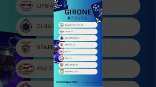 🤍🖤 IL GIRONE DELLA JUVENTUS NELLA PROSSIMA CHAMPIONS LEAGUE 🤍🖤 [upl. by Devaj]