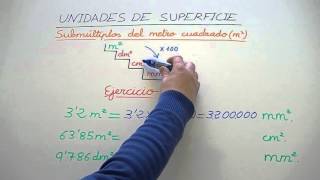 Sistema Métrico Decimal Unidades de Superficie [upl. by Wilterdink]