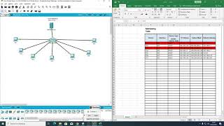 1262 Packet Tracer  Troubleshooting Challenge  Use Documentation to Solve Issues [upl. by Elleinod331]