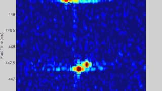 HF Passive Radar observations of the ionosphere using CODAR Short [upl. by Ihcehcu]