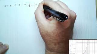 Areas integrals and antiderivatives [upl. by Erika]