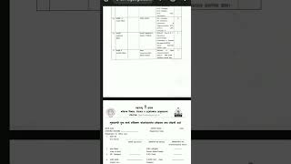 Pune Municipal Corporation Mukhyamantri – Yuva Karya Prashikshan Yojana 2024 [upl. by Etterb289]