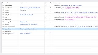 Controlling data entry in Active Directory  Adaxes [upl. by Vite]