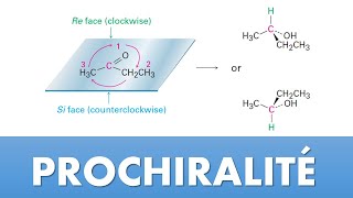 Prochiralité  exercice corrigé topicité faces RéSi [upl. by Peppi]
