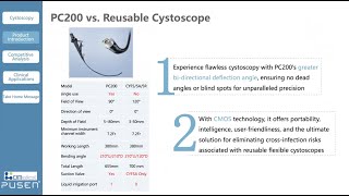 Suction amp Minimisation A Paradigm Shift in Endourology [upl. by Ceil]