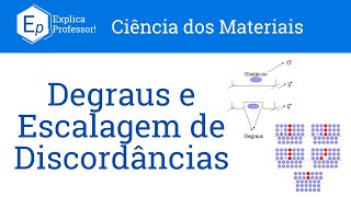 Aula 44  Degraus e Escalagem de Discordâncias [upl. by Ahsat]