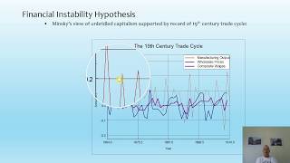 Exploring Economics Lectures 03 Minskys Financial Instability Hypothesis [upl. by Latterll]