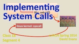 Implementing System Calls [upl. by Karia]