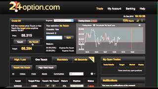 24Option Binary Options Broker Review [upl. by Idnir]