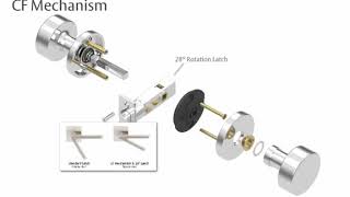 EMTEK CF Mechanism Features [upl. by Johppa]