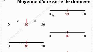 Maths 4ème  Traitement de données  Mathématiques quatrième [upl. by Haugen]