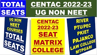 TOTAL SEATS IN CENTAC 22  SEAT BREAK UP IN PEC PKIET PAJANCO RIVER MTPGampRI  FINAL MERIT LIST [upl. by Anoo]