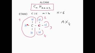 CHIMICA ORGANICA  LEZIONE 3 DI 61  ALCANI FORMULE DI LEWIS TRIDIMENSIONALI ORBITALICHE [upl. by Aitselec]