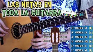 Como encontrar todas las notas de la guitarra Sostenidos bemoles octavas tonos y semitonos [upl. by Introk]