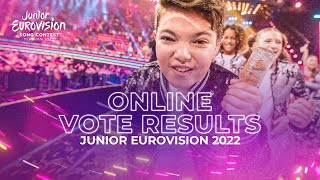 Results from the Online Vote and thrilling climax  Junior Eurovision 2022 [upl. by Donall]