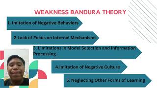 SOCIAL LEARNING THEORY ALBERT BANDURA [upl. by Adine]