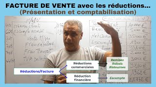 FACTURE DE VENTE avec les réductions à comptabiliser Simplement [upl. by Aluino]