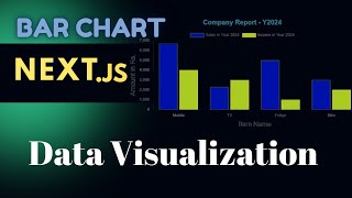 Nextjs 14 Chartjs Guide Vertical Horizontal and Stacked Bars  EzyCode [upl. by Orabla]