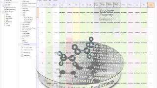 Percepta  In Silico Predictors for Physicochemical Properties [upl. by Eiramanin]