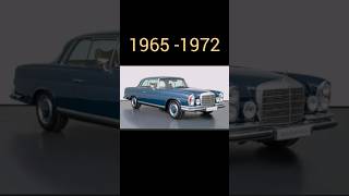 MERCEDES BENZ 280SE mercedes cars youtubeshorts fypviral youtubeshorts evolution automotive [upl. by Lachish]