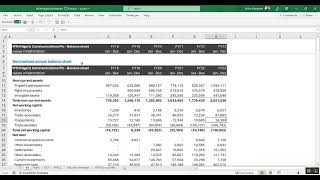 MTN Nigerias Business Valuation Review [upl. by Aspa]