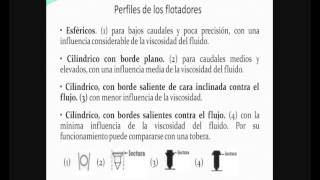 5 Medidores de caudal de área variable rotámetros [upl. by Magulac417]